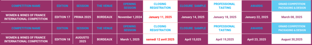 2025-Women-and-Wines-of-France-International Competition-Official-Website