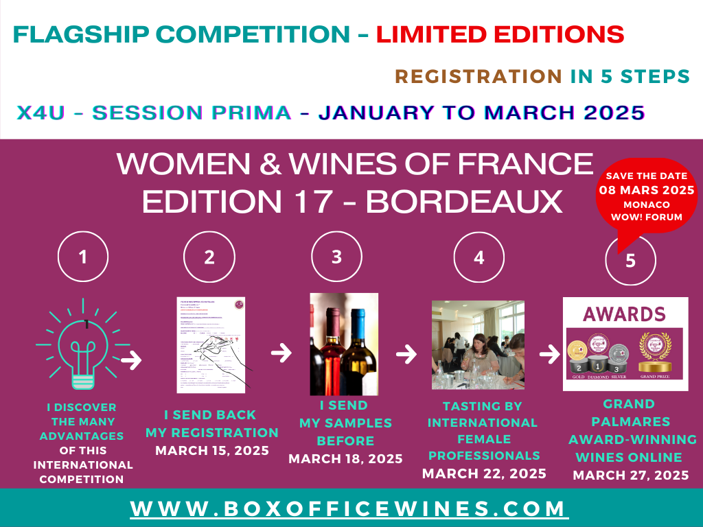 2025 Femmes et Vins de France Bordeaux