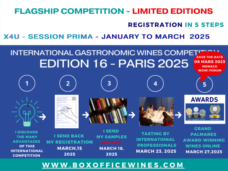 2025- International Gastronomic Wines Compétitions - PARIS