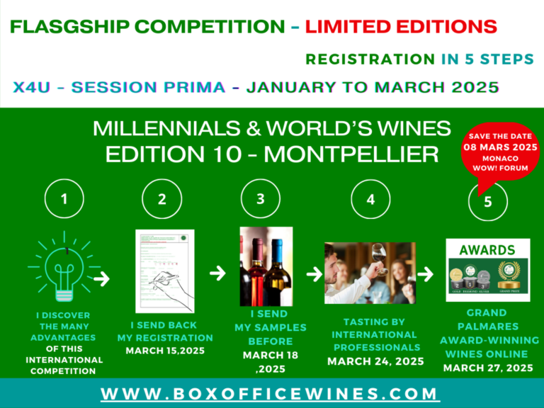 2025 Millennials & World Wines International Competition - MONTPELLIER