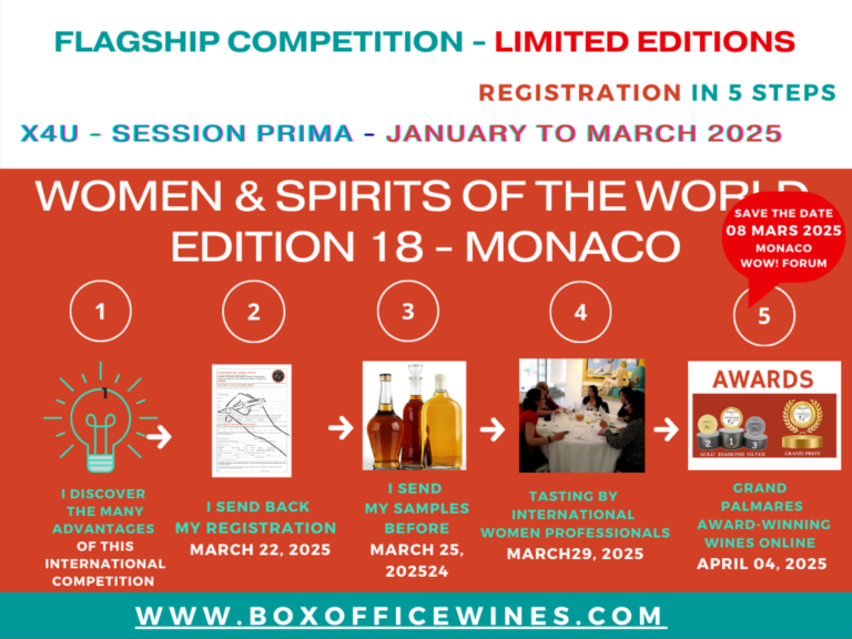 2025 Women & Spirits of the World International Competition MONACO