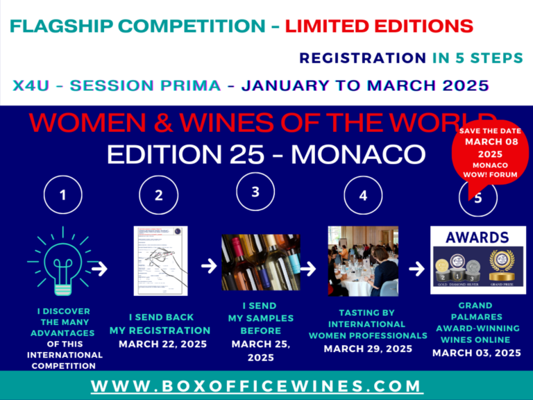 2025 Women & Wines of the World International Competition MONACO